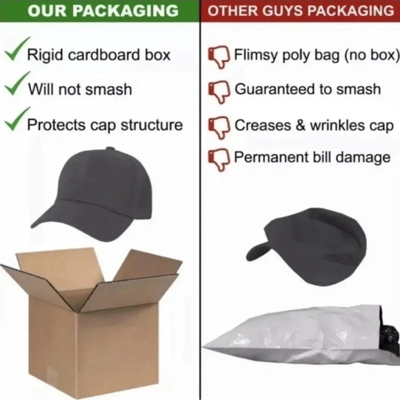 Philadelphia Eagles New Era 2022 NFL Draft 9FORTY Adjustable Cap Hat New - Picture 6 of 6